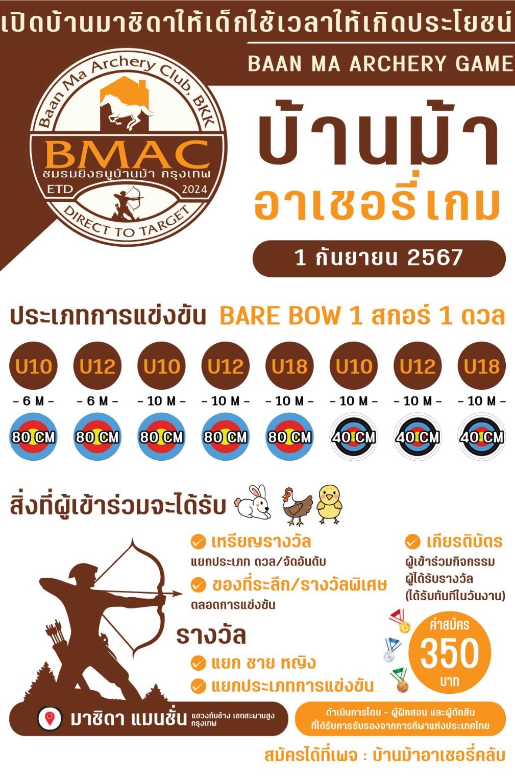 BMAG-2024